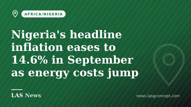 Nigeria's headline inflation eases to 14.6% in September as energy costs jump