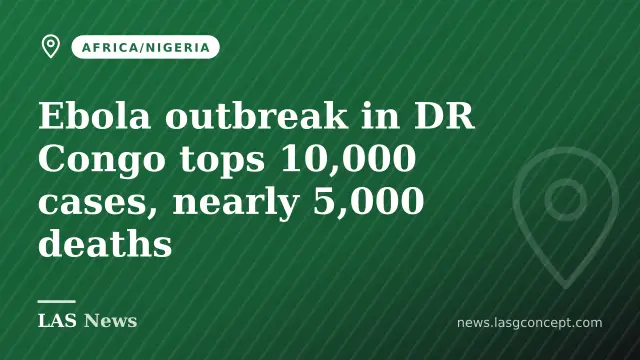 Ebola outbreak in DR Congo tops 10,000 cases, nearly 5,000 deaths