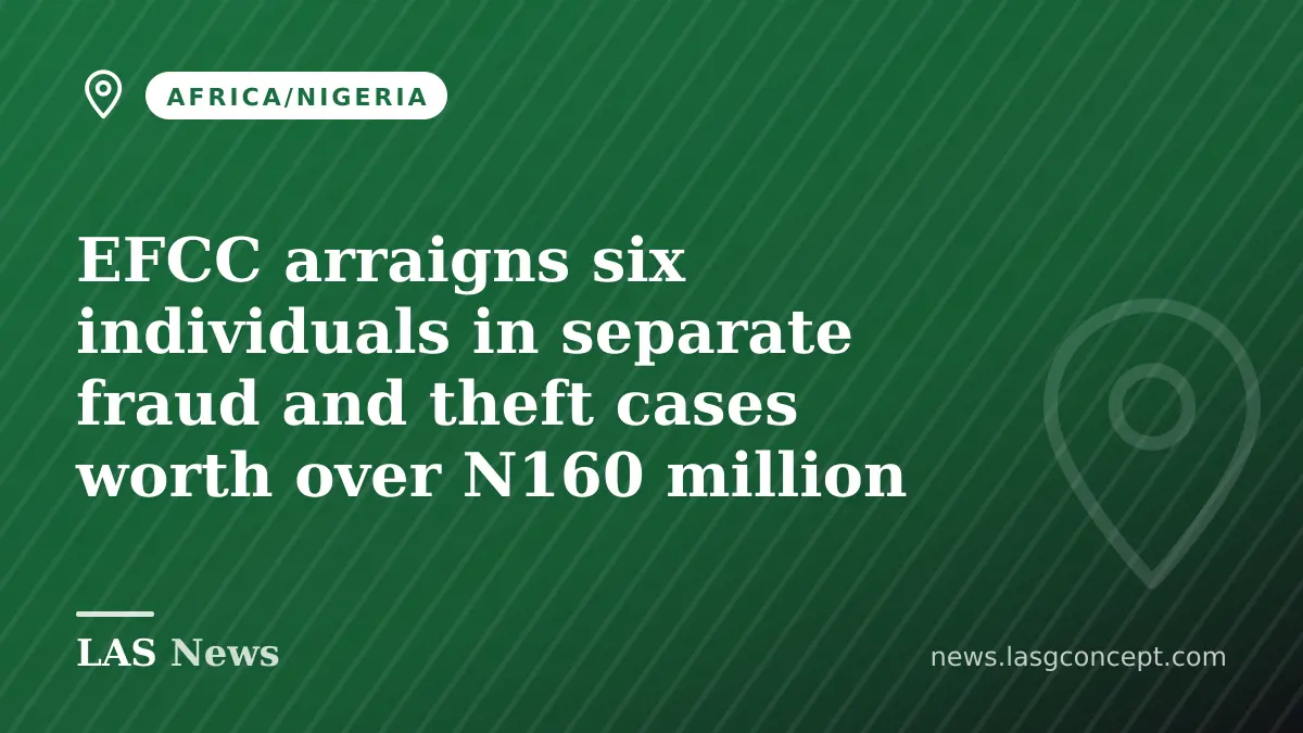 EFCC arraigns six individuals in separate fraud and theft cases worth over N160 million
