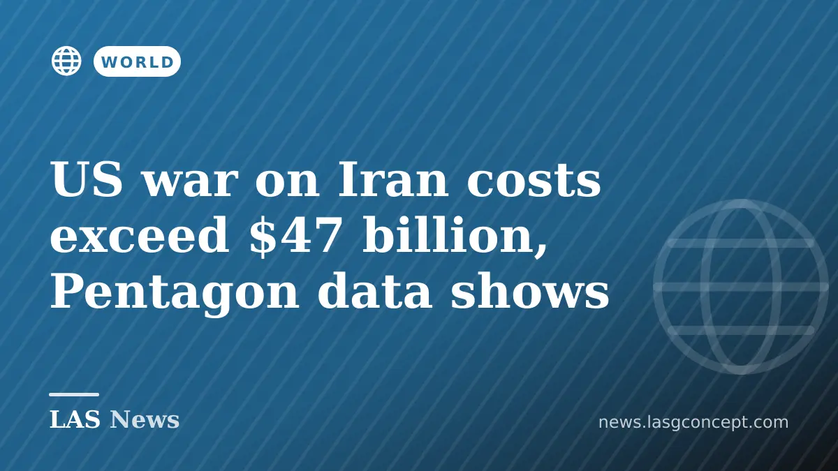 US war on Iran costs exceed $47 billion, Pentagon data shows