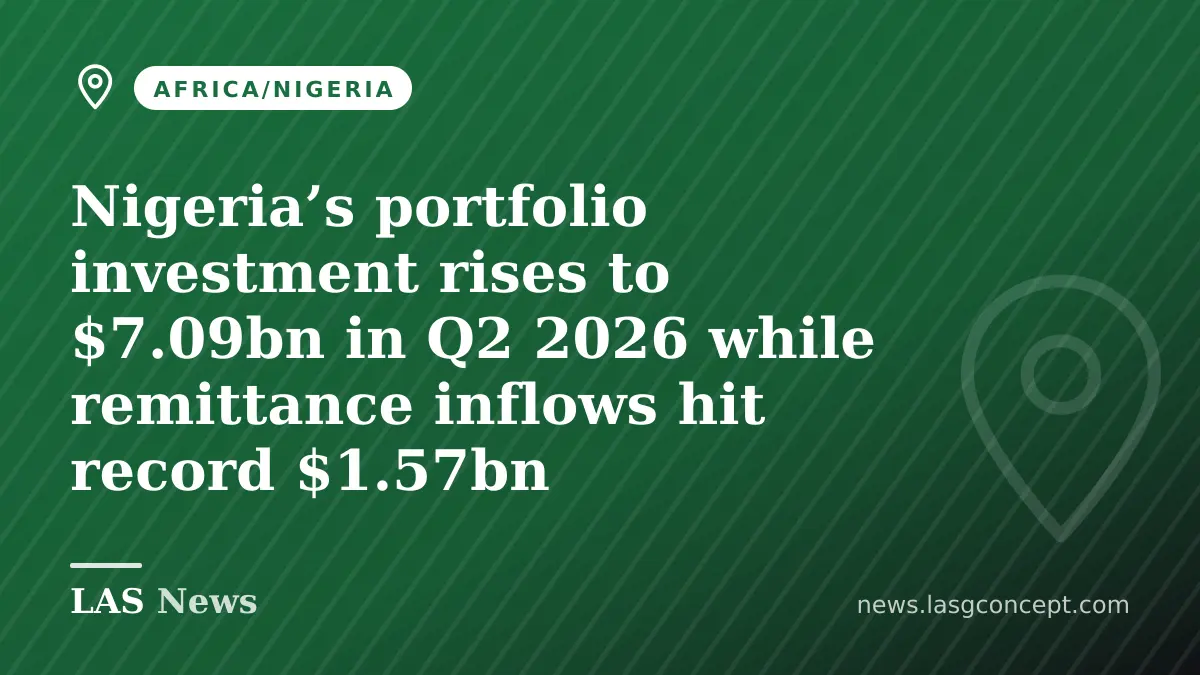 Nigeria’s portfolio investment rises to $7.09bn in Q2 2026 while remittance inflows hit record $1.57bn