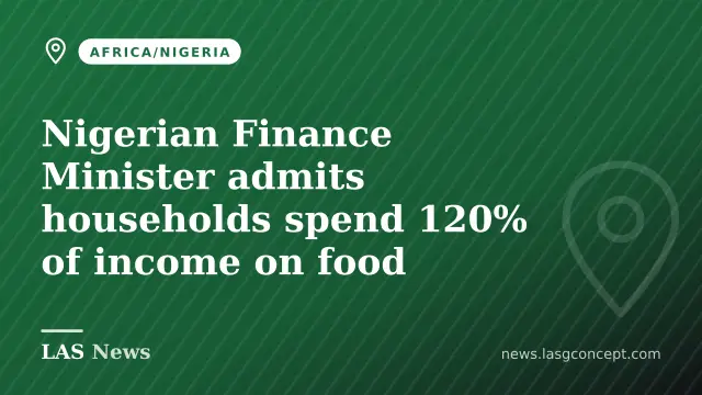 Nigerian Finance Minister admits households spend 120% of income on food